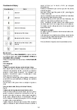 Предварительный просмотр 14 страницы ELICA LIB0138292A Instruction On Mounting And Use Manual