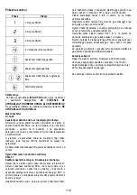 Предварительный просмотр 118 страницы ELICA LIB0138292A Instruction On Mounting And Use Manual