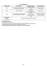 Предварительный просмотр 87 страницы ELICA Nikolatesla BL/A/83 Instruction On Mounting And Use Manual