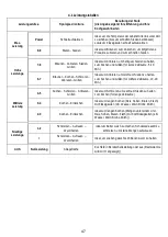 Предварительный просмотр 100 страницы ELICA Nikolatesla BL/A/83 Instruction On Mounting And Use Manual