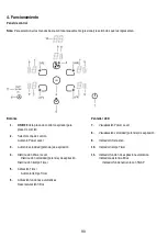 Предварительный просмотр 143 страницы ELICA Nikolatesla BL/A/83 Instruction On Mounting And Use Manual