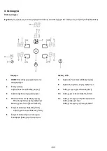 Предварительный просмотр 176 страницы ELICA Nikolatesla BL/A/83 Instruction On Mounting And Use Manual