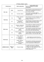 Предварительный просмотр 183 страницы ELICA Nikolatesla BL/A/83 Instruction On Mounting And Use Manual