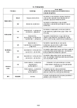 Предварительный просмотр 215 страницы ELICA Nikolatesla BL/A/83 Instruction On Mounting And Use Manual