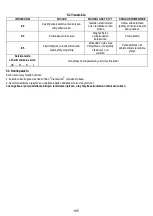 Предварительный просмотр 218 страницы ELICA Nikolatesla BL/A/83 Instruction On Mounting And Use Manual