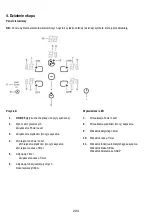 Предварительный просмотр 257 страницы ELICA Nikolatesla BL/A/83 Instruction On Mounting And Use Manual