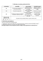 Предварительный просмотр 348 страницы ELICA Nikolatesla BL/A/83 Instruction On Mounting And Use Manual