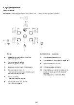 Предварительный просмотр 356 страницы ELICA Nikolatesla BL/A/83 Instruction On Mounting And Use Manual