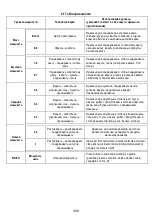 Предварительный просмотр 362 страницы ELICA Nikolatesla BL/A/83 Instruction On Mounting And Use Manual