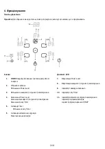 Preview for 372 page of ELICA Nikolatesla BL/A/83 Instruction On Mounting And Use Manual