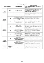 Preview for 378 page of ELICA Nikolatesla BL/A/83 Instruction On Mounting And Use Manual