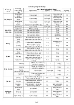 Предварительный просмотр 395 страницы ELICA Nikolatesla BL/A/83 Instruction On Mounting And Use Manual