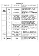 Предварительный просмотр 410 страницы ELICA Nikolatesla BL/A/83 Instruction On Mounting And Use Manual