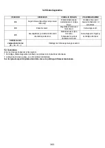 Предварительный просмотр 413 страницы ELICA Nikolatesla BL/A/83 Instruction On Mounting And Use Manual