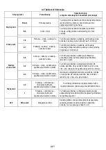 Предварительный просмотр 474 страницы ELICA Nikolatesla BL/A/83 Instruction On Mounting And Use Manual