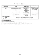 Предварительный просмотр 477 страницы ELICA Nikolatesla BL/A/83 Instruction On Mounting And Use Manual