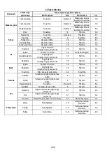 Предварительный просмотр 507 страницы ELICA Nikolatesla BL/A/83 Instruction On Mounting And Use Manual