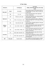 Предварительный просмотр 65 страницы ELICA NikolaTesla FIT 60 Instruction On Mounting And Use Manual