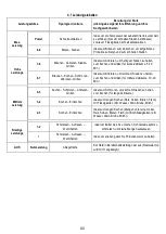 Preview for 81 page of ELICA NikolaTesla FIT 60 Instruction On Mounting And Use Manual