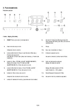 Предварительный просмотр 121 страницы ELICA NikolaTesla FIT 60 Instruction On Mounting And Use Manual