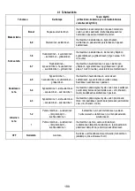 Предварительный просмотр 190 страницы ELICA NikolaTesla FIT 60 Instruction On Mounting And Use Manual