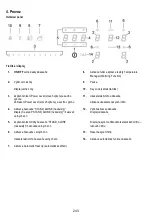 Предварительный просмотр 244 страницы ELICA NikolaTesla FIT 60 Instruction On Mounting And Use Manual