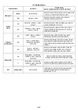 Предварительный просмотр 250 страницы ELICA NikolaTesla FIT 60 Instruction On Mounting And Use Manual