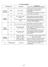 Предварительный просмотр 280 страницы ELICA NikolaTesla FIT 60 Instruction On Mounting And Use Manual