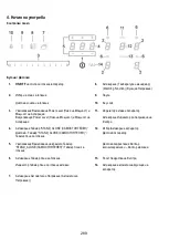 Предварительный просмотр 290 страницы ELICA NikolaTesla FIT 60 Instruction On Mounting And Use Manual