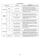 Предварительный просмотр 312 страницы ELICA NikolaTesla FIT 60 Instruction On Mounting And Use Manual