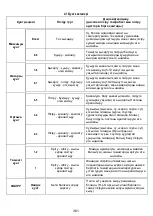 Предварительный просмотр 362 страницы ELICA NikolaTesla FIT 60 Instruction On Mounting And Use Manual