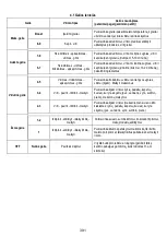 Preview for 392 page of ELICA NikolaTesla FIT 60 Instruction On Mounting And Use Manual