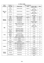 Preview for 393 page of ELICA NikolaTesla FIT 60 Instruction On Mounting And Use Manual