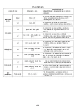 Предварительный просмотр 407 страницы ELICA NikolaTesla FIT 60 Instruction On Mounting And Use Manual