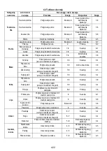 Предварительный просмотр 423 страницы ELICA NikolaTesla FIT 60 Instruction On Mounting And Use Manual