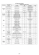 Предварительный просмотр 438 страницы ELICA NikolaTesla FIT 60 Instruction On Mounting And Use Manual