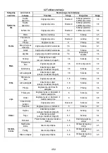 Preview for 453 page of ELICA NikolaTesla FIT 60 Instruction On Mounting And Use Manual