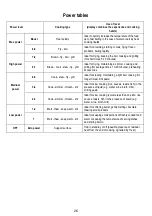 Предварительный просмотр 26 страницы ELICA NIKOLATESLA FIT Instruction On Mounting And Use Manual