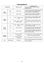 Предварительный просмотр 40 страницы ELICA NIKOLATESLA FIT Instruction On Mounting And Use Manual