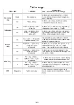 Предварительный просмотр 363 страницы ELICA NIKOLATESLA FIT Instruction On Mounting And Use Manual