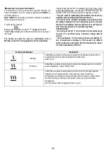 Preview for 67 page of ELICA NIKOLATESLA ONE Instruction On Mounting And Use Manual