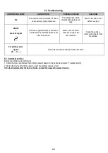 Preview for 71 page of ELICA NIKOLATESLA ONE Instruction On Mounting And Use Manual