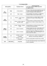 Preview for 84 page of ELICA NIKOLATESLA ONE Instruction On Mounting And Use Manual