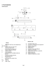 Preview for 126 page of ELICA NIKOLATESLA ONE Instruction On Mounting And Use Manual