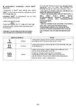 Preview for 194 page of ELICA NIKOLATESLA ONE Instruction On Mounting And Use Manual