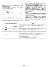 Preview for 270 page of ELICA NIKOLATESLA ONE Instruction On Mounting And Use Manual