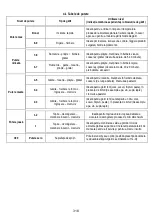 Preview for 320 page of ELICA NIKOLATESLA ONE Instruction On Mounting And Use Manual