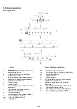 Preview for 330 page of ELICA NIKOLATESLA ONE Instruction On Mounting And Use Manual