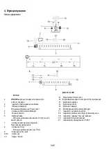 Preview for 347 page of ELICA NIKOLATESLA ONE Instruction On Mounting And Use Manual