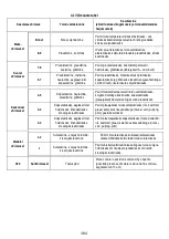 Preview for 386 page of ELICA NIKOLATESLA ONE Instruction On Mounting And Use Manual